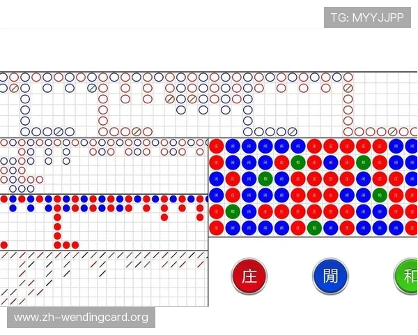 问鼎娱乐百家乐官网助你轻松掌握百家乐技巧实现稳健盈利的最佳平台推荐 问鼎娱乐百家乐官网助你轻松掌握百家乐技巧实现稳健盈利的最佳平台推荐