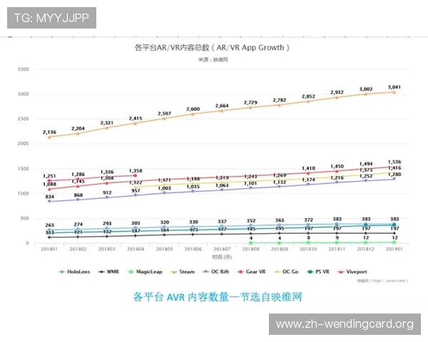 问鼎平台官网网址最新入口地址及官方登录指南，帮助玩家快速进入游戏体验精彩内容